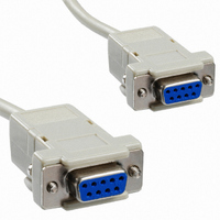 NULL MODEM CABLE DB9F TO DB9F