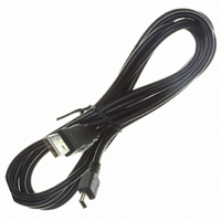CABLE USB 2.0 A-MINI B 2M BLACK
