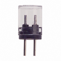 FUSE .750A FAST MICRO MIL SHORT