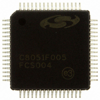 IC 8051 MCU 32K FLASH 64TQFP