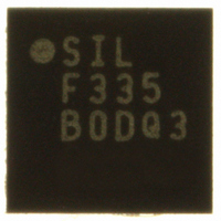 IC 8051 MCU 2KB FLASH 20QFN