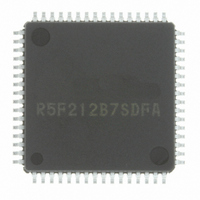IC R8C/2B MCU FLASH 64LQFP