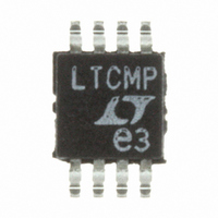 IC AMP CURRENT SENSE 8-MSOP