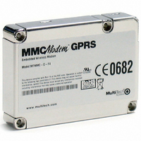MODEM MODULE GPRS QUAD-BAND GSM