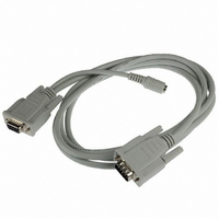 ID CAB.RS-A CABLE 232/485 PWRSUP