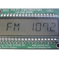 Display Modules & Development Tools Kit for LCD Demo