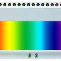 LCD Character Display Modules RGB LED Backlight For DOG-M Series
