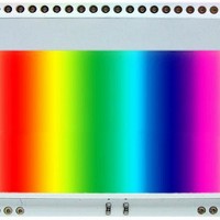 LCD Graphic Display Modules & Accessories RGB LED Backlight For DOG-M Series