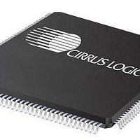 Audio DSPs IC CobraNet Audio Networking Processor