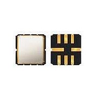 Filters 903MHz