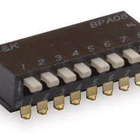 DIP Switches / SIP Switches