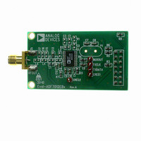 BOARD DAUGHTER FOR ADF7012