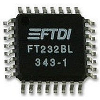 IC, USB UART INTERFACE, LQFP-32