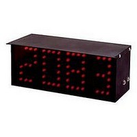 Alphanumeric LED Display Panel