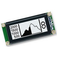 LCD MODULE, 100X32, GRAPHIC