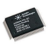 LCD Drivers LCD CONTROLLER CHIP