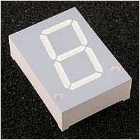 LED Displays Single Red 625nm Common Anode