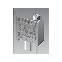 Trimmer Resistors - Multi Turn 3/8 SQ CERMET 25K SEALED TRIM POT