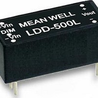 LED Drivers 9-36Vin 2-32Vout 300mA LED Driver