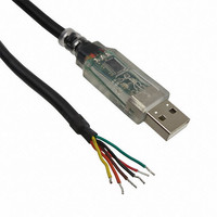 CABLE USB RS232 WIRE END 5M