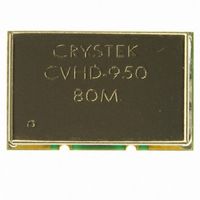 VCXO CMOS 80.0 MHZ 3.3V SMD