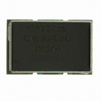 VCXO CMOS 125.000 MHZ 3.3V SMD