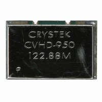VCXO CMOS 122.880 MHZ 3.3V SMD