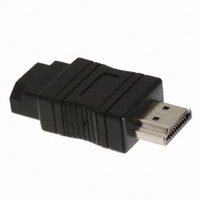 ADAPTER HDMI (A)/M TO HDMI (A)/F