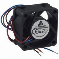 FAN DC AXIAL 5V 40X20 TAC OUT