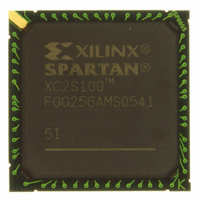 IC SPARTAN-II FPGA 100K 256-FBGA