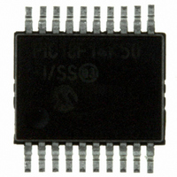 IC USB SYNC SRL I2C 20-SSOP