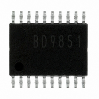 IC REG CTRLR SW 2-CH HTSSOP-B20