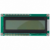 LCD ALPHA/NUM DISPL 16X2 COL/BLU