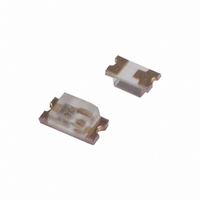 LED GREEN CLEAR THIN 0603 SMD
