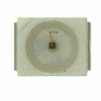 LED 2.8X3.2MM 660NMSUPRED CLRSMD