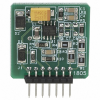 BOARD CONTROL FOR IR1150S