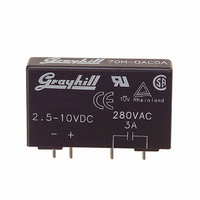 I/O MODULE MINI 240VAC 3A OUT