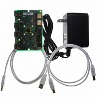 BOARD EVAL USB2524 SHARE/SWITCH