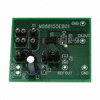 BOARD EVALUATION FOR MB88155