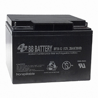 BATT SEALED LEAD ACID 12V 28AH