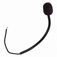 ASSY BOOM IND HEADSET WP-3501MIC