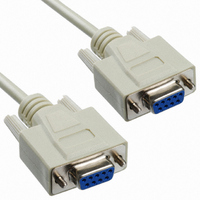 CABLE DB9F-DB9F 2M