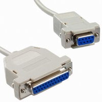 MODEM CABLE DB9F TO DB25F