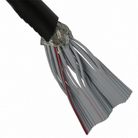 CABLE 25COND 100FT RND SHIELDED