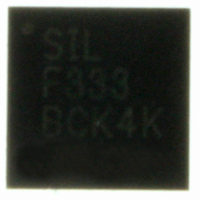 IC 8051 MCU 4KB FLASH 20QFN