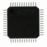 IC 8051 MCU 16K FLASH 48-TQFP