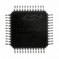 IC 8051 MCU 16K FLASH 48-TQFP