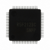 IC R8C/2B MCU FLASH 64-LQFP