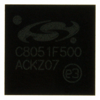 IC 8051 MCU 64K FLASH 48-QFN