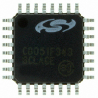 IC 8051 MCU FLASH 32K 32LQFP